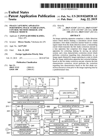 Canon Patent